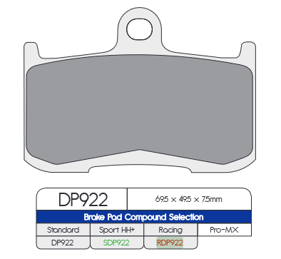 DP Brakes (RDP922) Brake Pads - Durian Bikers